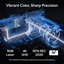 Load image into Gallery viewer, Valerion StreamMaster Plus 2 & Plus | 4K RGB Triple Laser Projector
