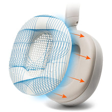 Load image into Gallery viewer, Sony WH-1000XM5 Earpad Sweat Covers - WC SweatZ