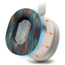 Load image into Gallery viewer, Sony WH-1000XM5 Earpad Sweat Covers - WC SweatZ