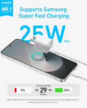 Load image into Gallery viewer, Anker Charger (25W, Compact)