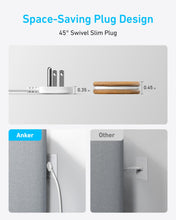 Load image into Gallery viewer, Anker Charging Station (8-in-1, 20W)