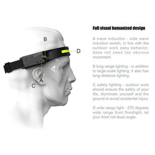 Load image into Gallery viewer, Adjustable Rechargeable LED Induction USB Headlamp Lightweight Head Lamp Head Torch 5 Lighting Modes Flashlight For Camping Hiking Running Outdoor Adults Kids