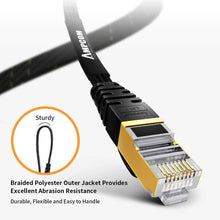 Load image into Gallery viewer, CAT7 Ethernet Cable 10G 600MHz Shielded Flat RJ45 Internet Network Patch Cord Fast LAN Wire Network Gold Plated Lead Polyester Braided For Gaming