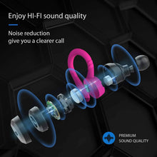 Load image into Gallery viewer, APEKX Bluetooth Headphones True Wireless Earbuds with Charging Case