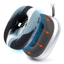 Load image into Gallery viewer, Apple Airpods Max 1 Earpad Sweat Covers - WC SweatZ Max