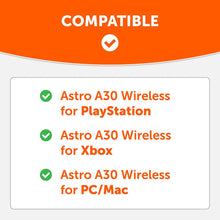 Load image into Gallery viewer, Astro A30 Earpads - WC FreeZe Cooling Gel