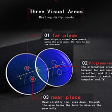 Load image into Gallery viewer, Attractive Metal Frame Sunglasses Style Intelligent Multifocal Progressive Reading Glasses and Men Women Dual-use Anti-Blue Light Automatic Adjustment Eyewear