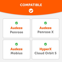 Load image into Gallery viewer, Audeze Penrose & Mobius Earpads - WC FreeZe Cooling Gel
