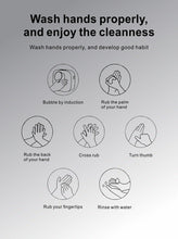 Load image into Gallery viewer, Automatic Liquid Soap Dispenser Intelligent Induction Hand Washer LED Temperature Display Wall-mounted Foam Soap Dispenser Automatic Induction Soap Dispenser Wall-Mounted Mobile Phone Washing Infrared Thermometer Household