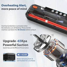 Load image into Gallery viewer, Automatic One-Touch Food Vacuum Sealer 5 Modes with 15 Sealer Bags and Built-in Cutter
