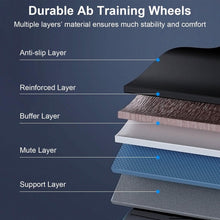 Load image into Gallery viewer, Automatic Rebound Anti-Slip AB Roller Wheel with Knee Pad Holder