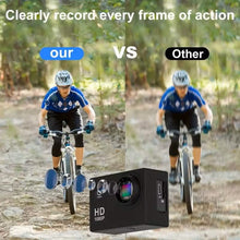 Load image into Gallery viewer, Ultra HD 1080P Action Camera – 140° Wide Angle, Fisheye Lens, LCD Display