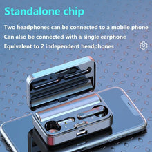 Load image into Gallery viewer, Bluetooth 5.1 Wireless Headphones Waterproof Sports Workout Earphones With Microphone Bluetooth In Ear Headphones Wireless Headset Quality Deep Bass Soft Earmuffs Light Weight Built-in Microphone Charging Box 3500mAh