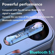 Load image into Gallery viewer, Bluetooth 5.1 Wireless Headphones Waterproof Sports Workout Earphones With Microphone Bluetooth In Ear Headphones Wireless Headset Quality Deep Bass Soft Earmuffs Light Weight Built-in Microphone Charging Box 3500mAh