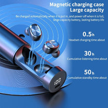 Load image into Gallery viewer, Bluetooth Earphones Wireless Headphones With Microphone Sports Waterproof Touch Control Wireless Headsets Earbuds Phone Updated Design with Industry Leading Sound & Improved Comfort, Long Wireless Range,