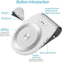 Load image into Gallery viewer, Car Wireless Speakerphone