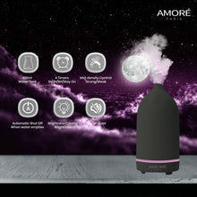 Load image into Gallery viewer, Ceramic Ultrasonic Aromatherapy Essential Oil Diffuser