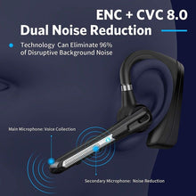 Load image into Gallery viewer, Comfortable Bluetooth Earpiece Wireless Earphone Bluetooth 5.0 Handsfree Earpiece Noise Cancelling HiFi Headset With Dual HD Mic For All Smart Phones Ear Wireless Bluetooth Sport Lightweight Headphones With Case Standby Time For Business Workout Driving