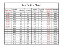 Load image into Gallery viewer, Cute Side Bear Waterproof Cotton Women Shoes Winter Warm Indoor Outdoor Wrapped Heel Slippers EVA Comfort Memory Foam Slippers Waterproof Non Skid Warm Washable Cotton Shoes Loafer Slippers