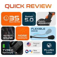 Load image into Gallery viewer, Delton 20X Wireless Computer Headset with USB Dongle and Hook, Trucker Bluetooth Headphone with Noise Canceling Mic
