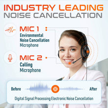 Load image into Gallery viewer, Delton 32Y USB Headset Noise Canceling Stereo Headphone