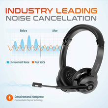 Load image into Gallery viewer, Delton 35X Bluetooth Computer Headset Wireless Headphone with Noise Cancelling Mic, Fast Charging Dock, Auto Pair USB Dongle