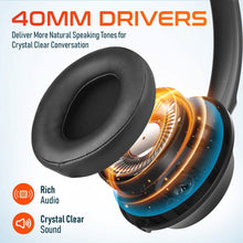 Load image into Gallery viewer, Delton 40Y Noise Canceling Headset with Mic