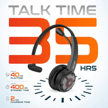 Load image into Gallery viewer, Delton 50X Wireless Bluetooth Computer Headset with Charging Dock Mono On-Ear Headphone