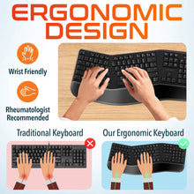 Load image into Gallery viewer, Delton G18 Ergonomic Wireless Keyboard and Mouse, Split Keyboard with Wrist Support & Ergonomic Wireless Mouse, 2.4G Auto Pair USB Dongle for Computer, Laptop, Mac, Chromebook & Tablets - Black