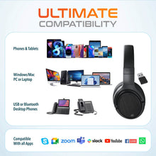 Load image into Gallery viewer, Delton M101D Wireless Bluetooth Headphones, Over Ear Noise Canceling Headset with Mic