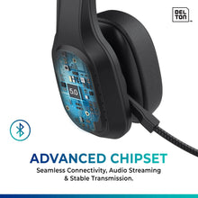 Load image into Gallery viewer, Delton Professional Wireless Computer Headset with Mic