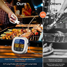 Load image into Gallery viewer, Digital Meat Thermometer for Cooking