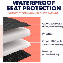Load image into Gallery viewer, Dog Rear Seat Cover Protector Waterproof Anti-Scratch Anti-Slip Hammock