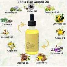 Load image into Gallery viewer, Hair Growth Oil & Scalp Treatment Plant Extract for Dry Damaged Hair