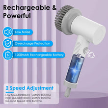 Load image into Gallery viewer, Electric Handheld Spin Scrubber Cordless Cleaning Brush with 2 Rotating Speeds