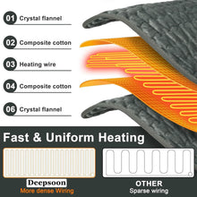 Load image into Gallery viewer, Electric Heating Pads for Body Pain Relief