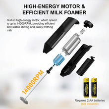 Load image into Gallery viewer, Electric Milk Frother Handheld with Stainless Steel Stand