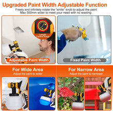 Load image into Gallery viewer, Electric Paint Sprayer HVLP with Different Spray Patterns 1200ML Detachable Container