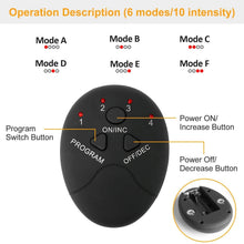 Load image into Gallery viewer, Electric Stimulator Massage Pad