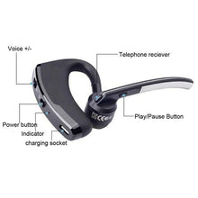 Load image into Gallery viewer, Elegant Black Bluetooth Earphone Wireless Stereo HD Mic HiFi Headphones Bluetooth Comfort Handsfree Driving Headset Ideal Standby Time Single In Ear Headset For Worm Driving