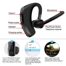 Load image into Gallery viewer, Elegant Black Bluetooth Earphone Wireless Stereo HD Mic HiFi Headphones Bluetooth Comfort Handsfree Driving Headset Ideal Standby Time Single In Ear Headset For Worm Driving