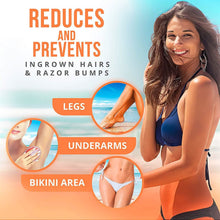 Load image into Gallery viewer, Exfoliating Brush Ingrown Hair and Razor Bump Treatment