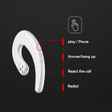 Load image into Gallery viewer, Exquisite Headphone Bluetooth Headset Single Noise Cancelling Ambient Sound Earphone Wireless Bluetooth Earbuds Office Over Ear Headphones Handsfree Business Bone Conduction Earphones Comfortable Secure Fit Headphones With Mic