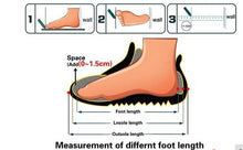 Load image into Gallery viewer, Flowers Slippers Summer Flip Flops Womans Platform Shoes Slide Heel Thick Beach Shower Slippers Quick Drying Pool Slides Beach Sandals Open Toe Indoor House Slippers