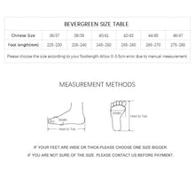 Load image into Gallery viewer, Fruit Home Women Slippers Banana Summer Indoor Flats Orange Bathroom Slides Non Slip Fruit Slippers Soft Slide Sandals Non-Slip Bath Shower Slippers