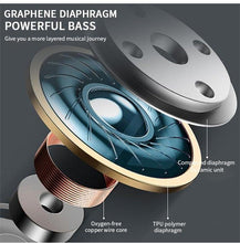 Load image into Gallery viewer, Hanging Neck Bluetooth 5.0 Wireless Sports Headset Ear Headset Bluetooth Headphones Earbuds Earphone With Microphone For Bluetooth Over Ear Headphones, Wireless 5.0/Wired Headset, 55Hrs Playtime, Hi-Fi Stereo Deep Bass, Soft Earmuffs & Light Weight