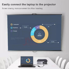 Load image into Gallery viewer, HD 1080P HDMI Compatible To VGA Adapter Converter Cable Gold-Plated HDMI to VGA Adapter For Laptop TV To Projector Display HDTV