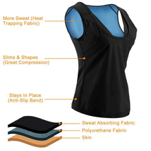 Load image into Gallery viewer, Heat Trapping Pullover Sweat Gym Vest