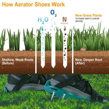 Load image into Gallery viewer, Heavy Duty Lawn Aerator Shoes with Adjustable Straps