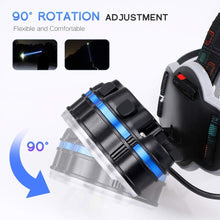 Load image into Gallery viewer, High Lumen Ultra Bright Powerful Rechargeable LED Headlamp USB Head Lamp 7 LED Headlight Head Flashlight Waterproof Flashlight Head Torch For Outdoor Camping Cycling Running Fishing